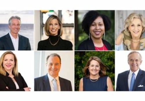 Top 10 Real Estate Agents In Wilton, CT